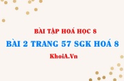 Bài 2 trang 57 SGK Hoá 8: Cách lập công thức hoá học